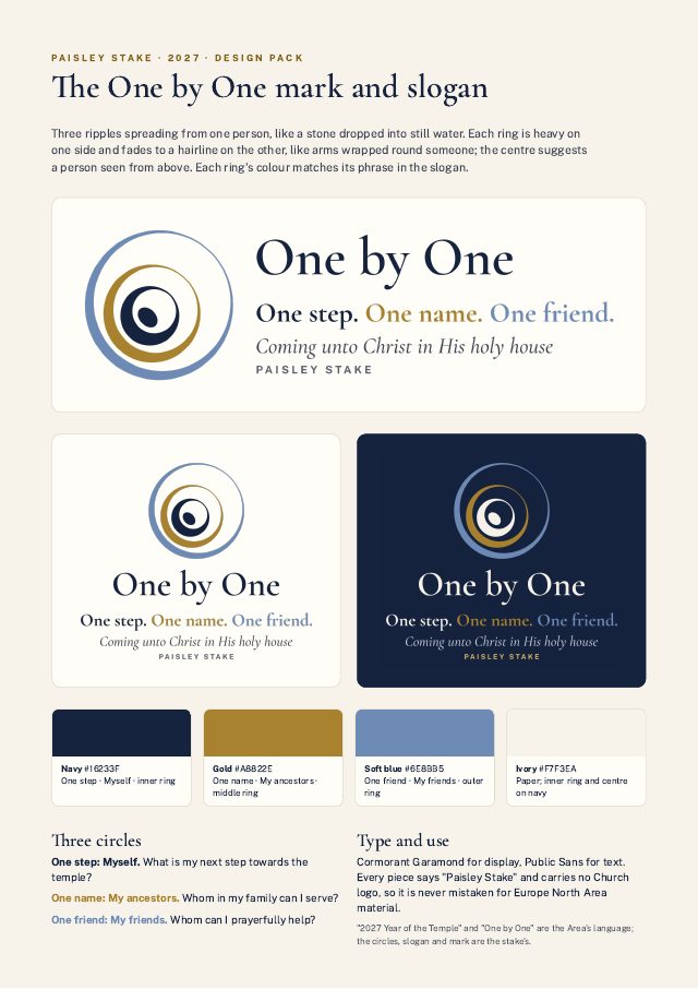 Design pack