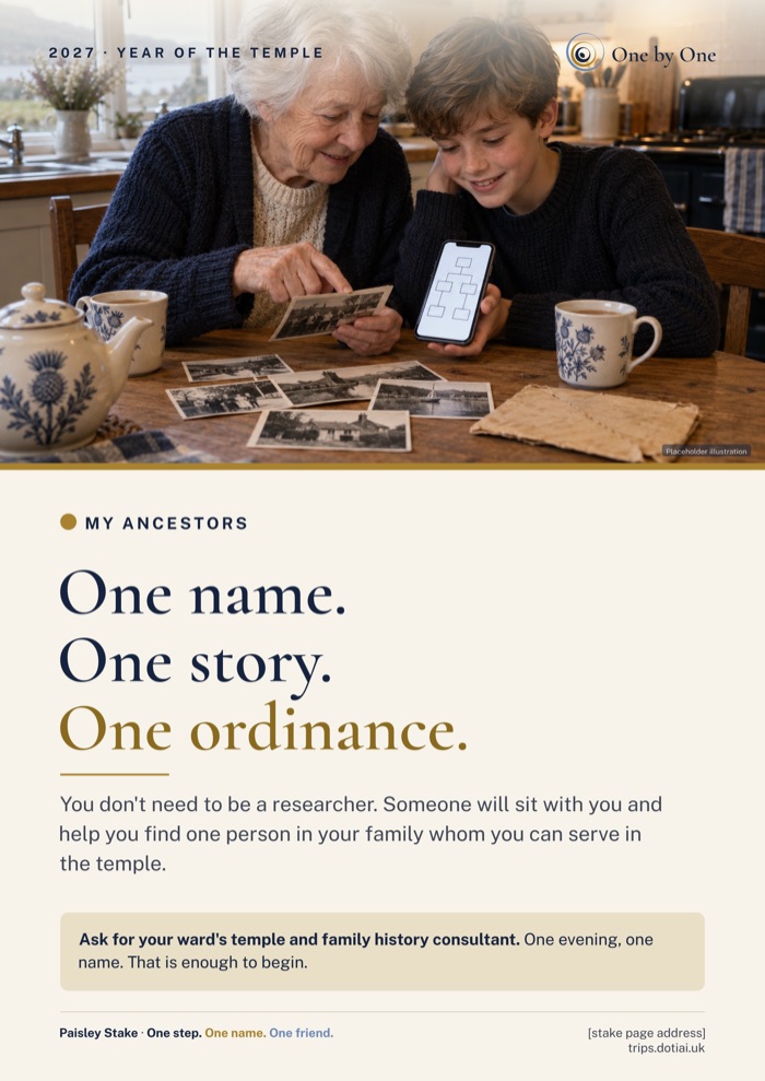 My ancestors · One name poster